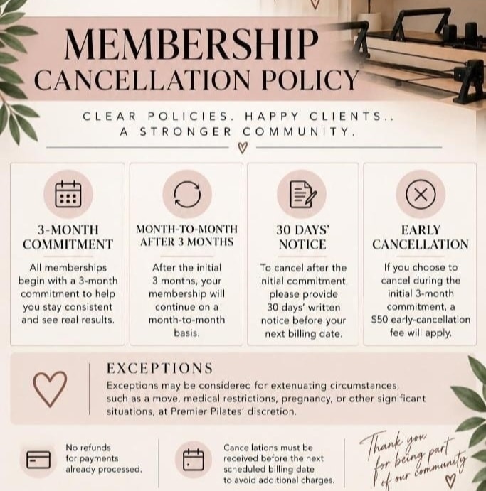 Membership cancellation policy — 3-month commitment, month-to-month after 3 months, 30 days notice required, $50 early cancellation fee